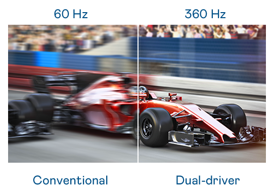 身歷其境的急速體驗(yàn)